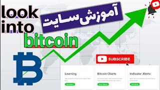 آموزش وب سایت لوک اینتو بیت کوین | lookintobitcoin |تحلیل آنچین بیت کوین | تحلیل داده های درون شبکه