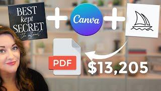 The Easiest Canva Printables Tutorial That Will Make You Money