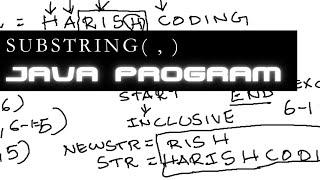 How substring( , ) works in Java Program ???