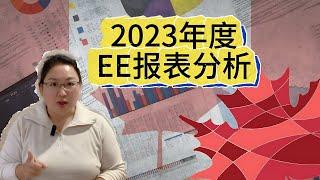 移民加拿大凉凉？实话数据告诉你现在还有多少机会！准备申请加拿大技术移民的朋友必须了解的