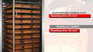 Fessmann - Rotatherm Carat Roasting Oven/System