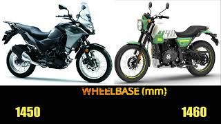 Kawasaki Versys-X300 2025 VS Royal Enfield Scram 440 specs, top speed, features #versys300 #scram440
