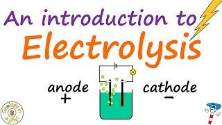 Electrolysis - an introduction. Geology in a Jiffy!