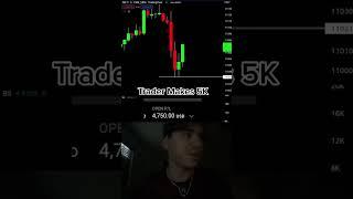 Bangers! DAILY! #futures #futurestrading #investing #stocktok #trading #optionstrading #options