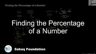 Finding the Percentage of a Number, Math Lecture | Sabaq.pk