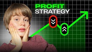 MOVING AVERAGE TRADING STRATEGY | BINARY STRATEGY