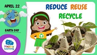 The three Rs: Reduce, Reuse, and Recycle | Happy Learning ️ ️ ️