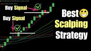 ONE Candle Scalping Strategy – Win Big in Forex, Stocks & Crypto!