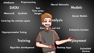 Building Knowledge in an Interdisciplinary World | MATLAB Expo 2021