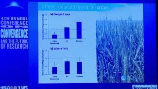 Climate BufferNet: Biodiversity and Food Security in a Changing Climate