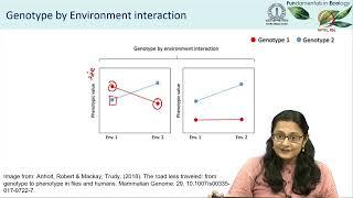 Lec 02 Evolutionary Ecology