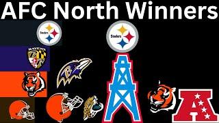 AFC North Winners(1970-2024)