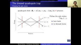 Superfluid dynamics on a curved surface