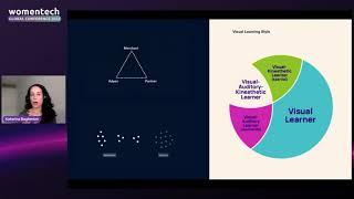 Make your UX research insights stick by Katarina Bagherian