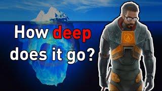 The Half-Life Iceberg: Explained