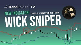 How to Use the Wick Sniper Indicator by DejaBrew