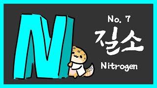 No.007 Nitrogen (N)