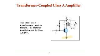 Power Amplifiers