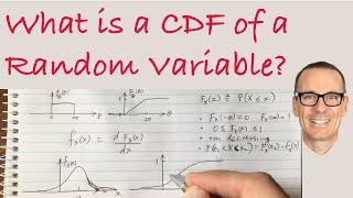 What is a Cumulative Distribution Function (CDF) of a Random Variable?