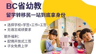 加拿大移民 | 加拿大幼教移民指南：资格认可、学费、签证、工作、移民全解析