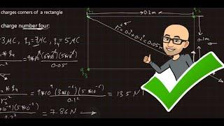 Coulombs law: Rectangle with four charges on corners to find net force on one charge.