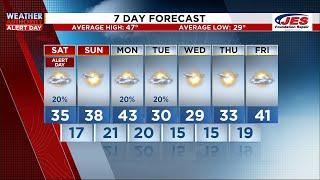 Southwest, Central Virginia Weather | 11 p.m. - Jan. 10, 2025