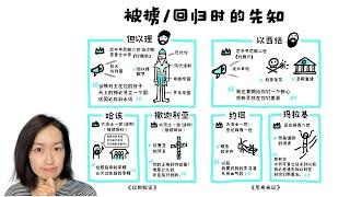 一张图讲清楚以色列被掳回归时的先知书——如何用圣经历史书读懂先知书？