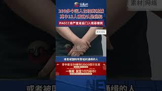 200多名中国人在菲律宾帕赛市被捕，其中13人被确认是逃犯！反有组织犯罪委员会将严查走后门入境菲律宾！