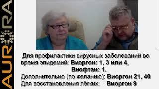 Защита от вирусных инфекций при эпидемиях. Институт проблем биорегуляции. Ямскова В.П.