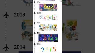 Google Doodles for every New Year from 2000 to 2022