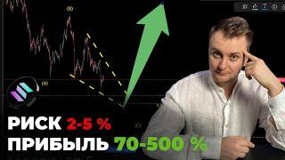 Solana - торговая идея 2025. РАКЕТА БЛИЗКО!