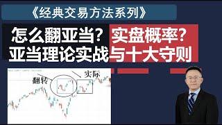 118 《亚当理论》（2）如何翻亚当？ 实盘准确概率有多大？ 亚当理论十大守则与实战