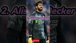 top 10 best goalkeepers in the world  2024#shorts #football