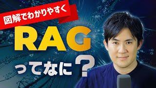 RAGとは？生成AIをカスタマイズする技術？（図解で簡単にわかりやすく解説）