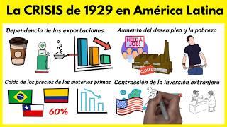 ¿Cómo afectó la crisis de 1929 en América Latina?