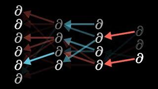 Backpropagation calculus | DL4