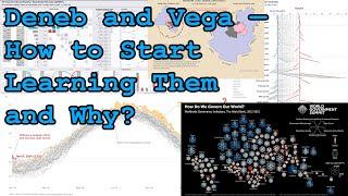 Deneb and Vega - How to Start Learning Them and Why?