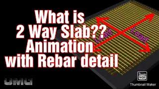 2 Way Slab Important Points with 4D Animation Video #4Danimation #BIM #Virtualconstruction