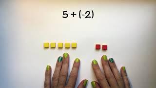 Algebra Tiles:Adding Integers Practice