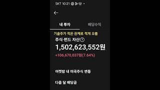 시장보다 못한날