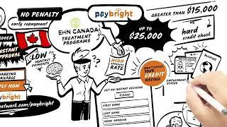 Paybright explainer video