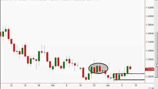 Sam Seiden: Low Risk Breakout Trading in Forex