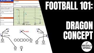 Football 101: Dragon Concept