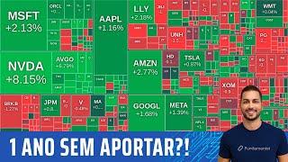 Carteira NÃO manda comprar Stocks há 1 ano, o que fazer? ️