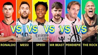 Comparison: Cristiano Ronaldo vs Lionel Messi vs Mrbeast vs Ishowspeed vs Pewdiepie vs The Rock