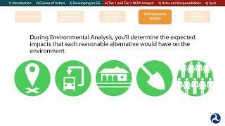 Environmental Review