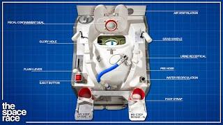 How NASA Reinvented The Toilet