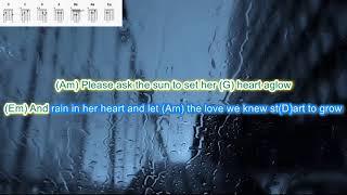 Rhythm of the Rain by Dan Fogelberg play along with scrolling guitar chords and lyrics