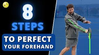 Perfect Your Tennis Forehand in 8 Steps - Tennis Forehand Technique Lesson