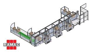 Loading and handling carton box system